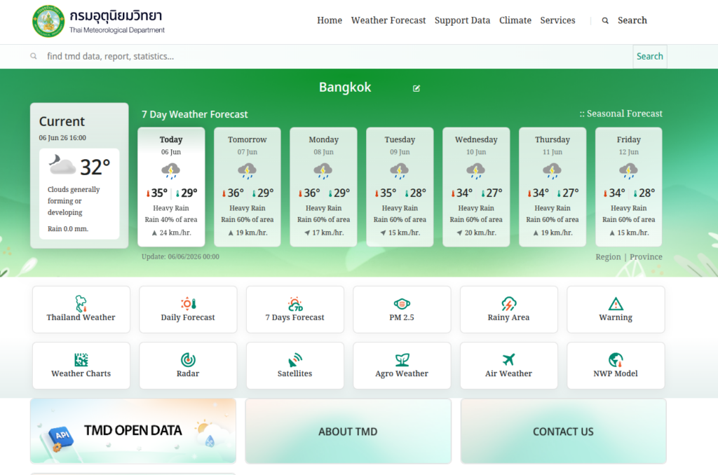Thai Meteorological Department